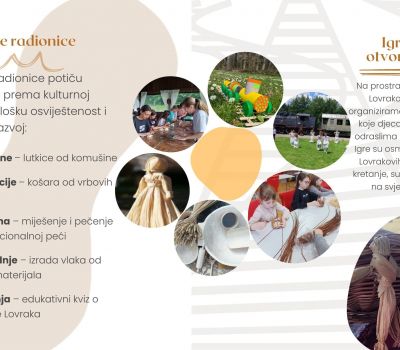 Ponuda Kulturnog centra “Mato Lovrak”