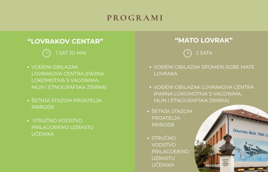 Ponuda Kulturnog centra “Mato Lovrak”
