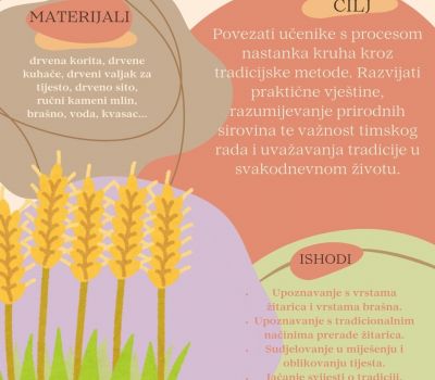 Radionica “Tragom kruha - radionica mlinara”