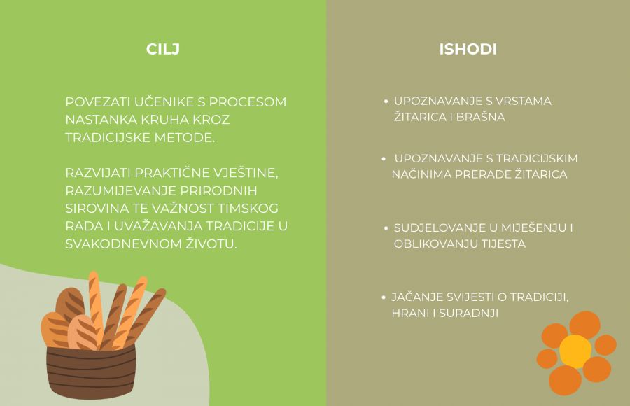Radionica “Tragom kruha - radionica mlinara”