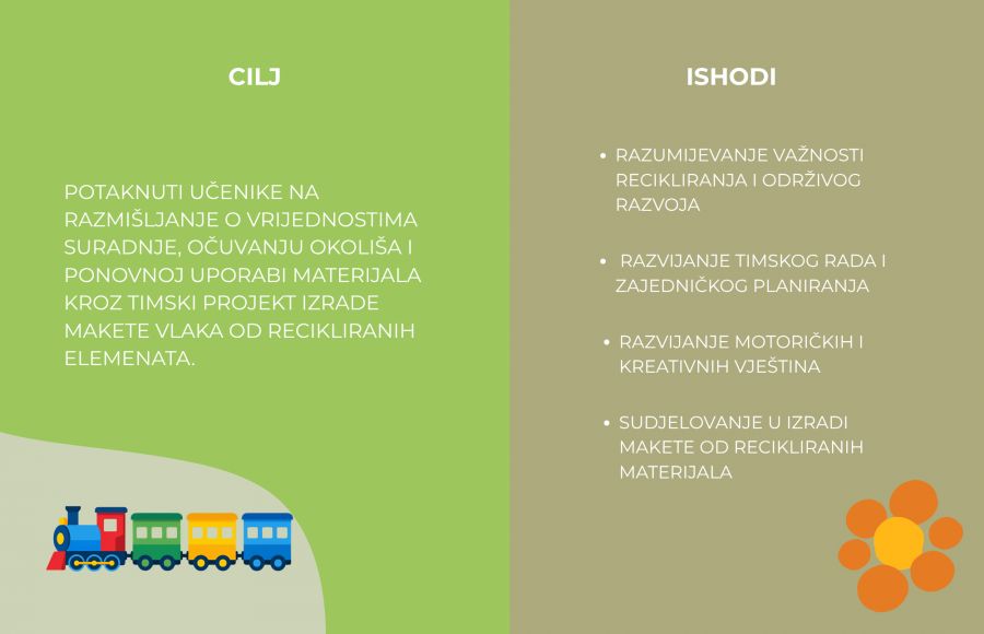 Radionica “Kotači suradnje - vlakom do reciklaže”